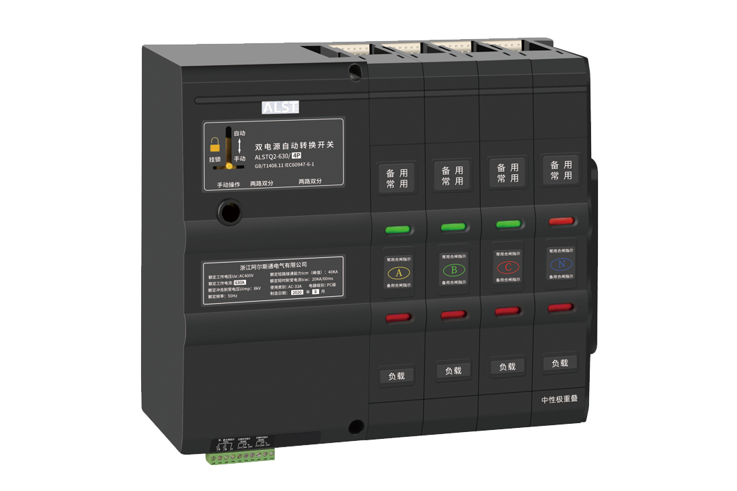 ALST Q2-630中性極重疊