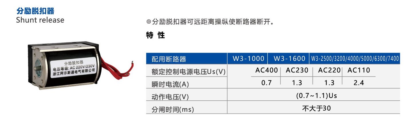 分勵脫扣器2.jpg