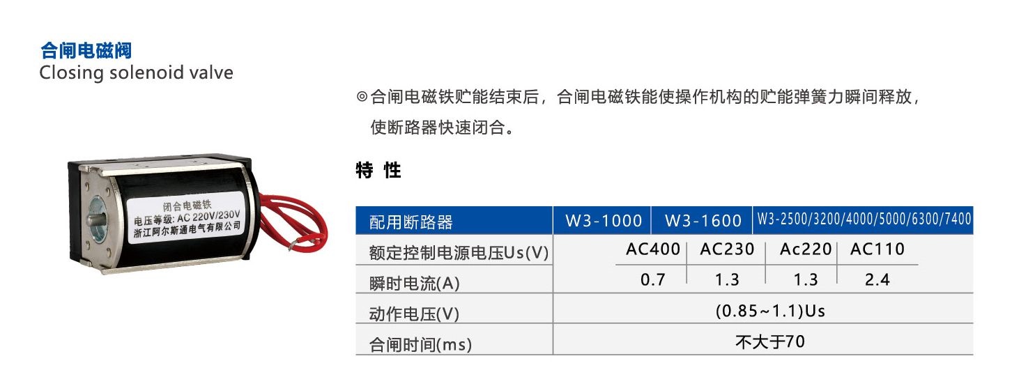 合閘電磁閥2.jpg